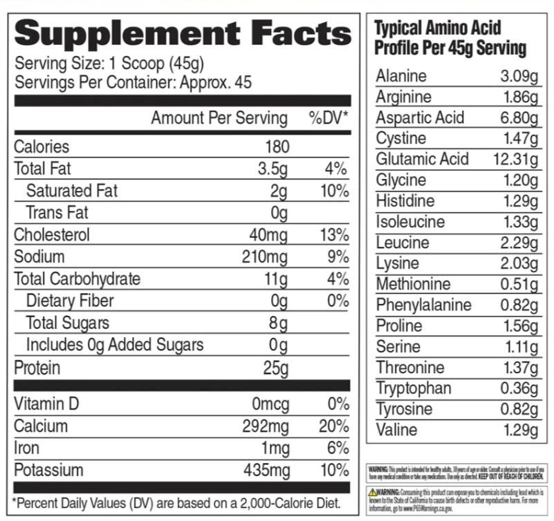 GAT Whey Matrix