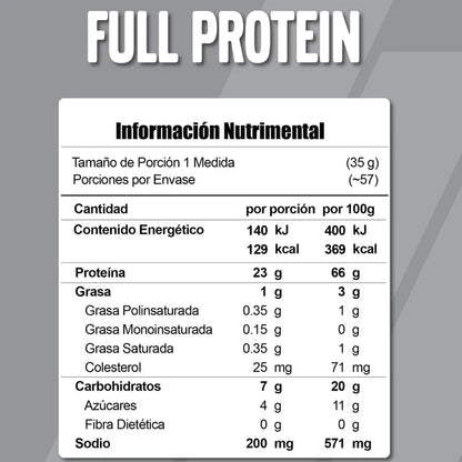 Meta Full Protein