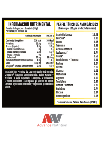 Proteina Hidrolizada Hydrotrein