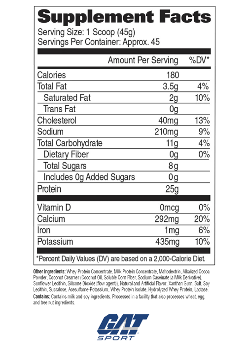 Whey Matrix